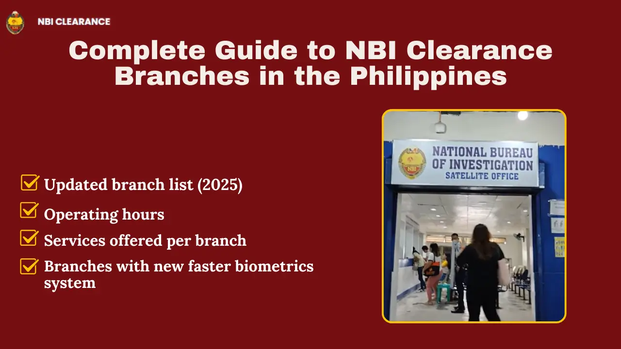 NBI Clearance Branch Guide 2025 (1)